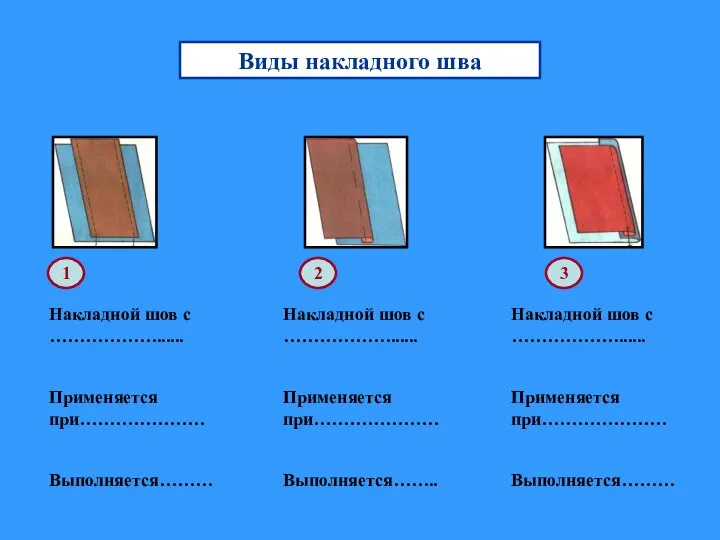 Виды накладного шва Накладной шов с ………………...... Применяется при………………… Выполняется……… 1