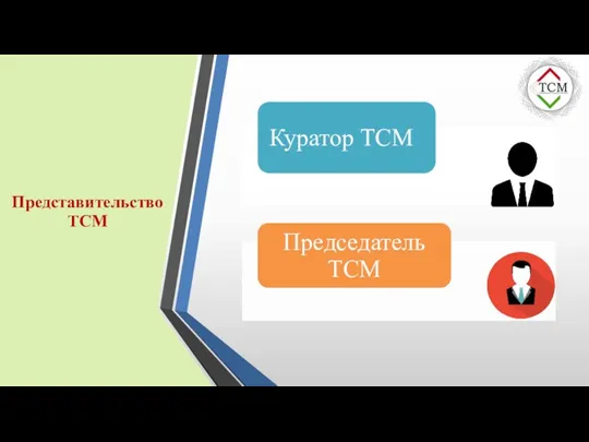 Представительство ТСМ