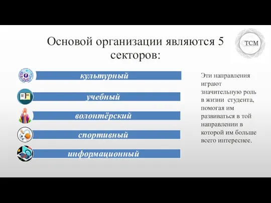 Основой организации являются 5 секторов: Эти направления играют значительную роль в