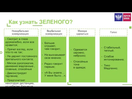 Как узнать ЗЕЛЕНОГО? Невербальная коммуникация Вербальная коммуникация Манера одеваться Голос Больше