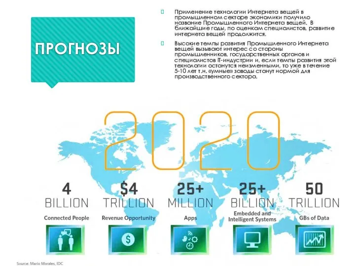 ПРОГНОЗЫ Применение технологии Интернета вещей в промышленном секторе экономики получило название