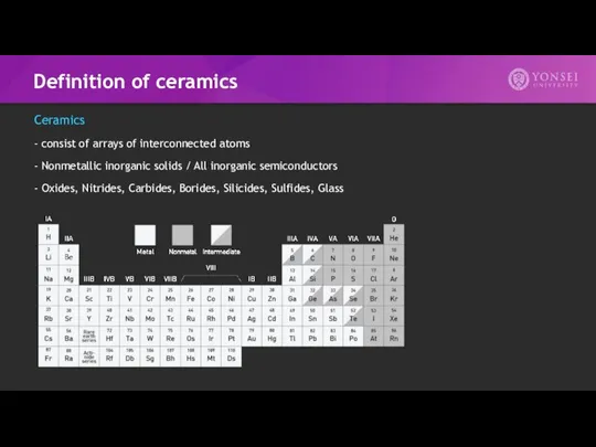 Definition of ceramics Ceramics - consist of arrays of interconnected atoms