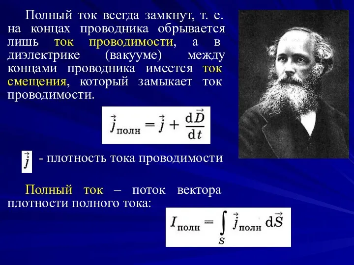 Полный ток всегда замкнут, т. е. на концах проводника обрывается лишь