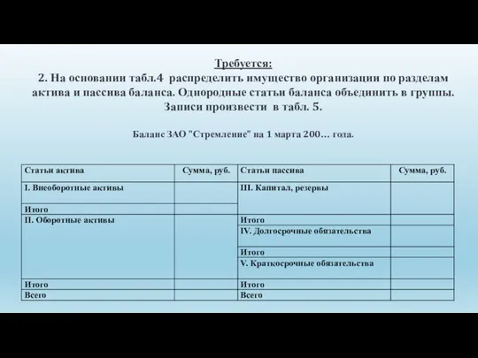 Требуется: 2. На основании табл.4 распределить имущество организации по разделам актива