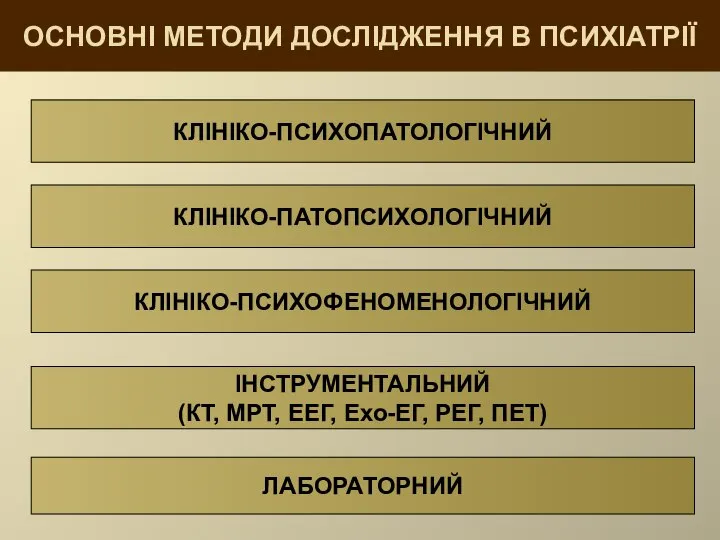 ОСНОВНІ МЕТОДИ ДОСЛІДЖЕННЯ В ПСИХІАТРІЇ КЛІНІКО-ПСИХОПАТОЛОГІЧНИЙ КЛІНІКО-ПАТОПСИХОЛОГІЧНИЙ КЛІНІКО-ПСИХОФЕНОМЕНОЛОГІЧНИЙ ЛАБОРАТОРНИЙ ІНСТРУМЕНТАЛЬНИЙ (КТ, МРТ, ЕЕГ, Ехо-ЕГ, РЕГ, ПЕТ)