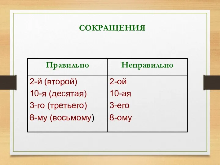 СОКРАЩЕНИЯ