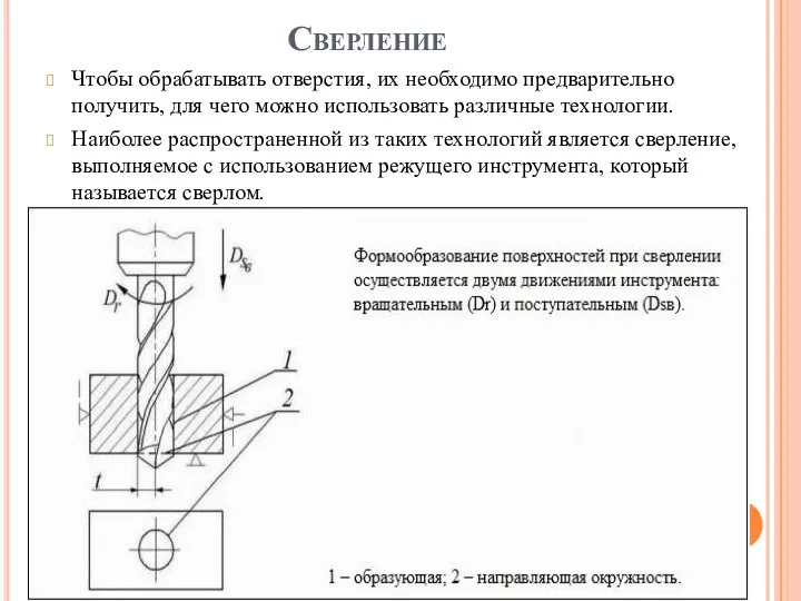 Сверление Чтобы обрабатывать отверстия, их необходимо предварительно получить, для чего можно