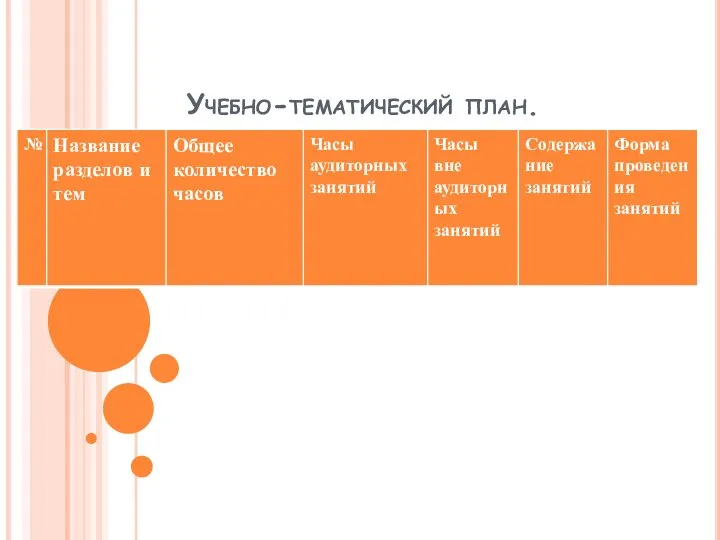 Учебно-тематический план.