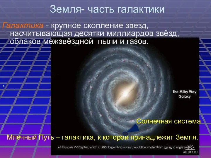 Галактика - крупное скопление звезд, насчитывающая десятки миллиардов звёзд, облаков межзвёздной