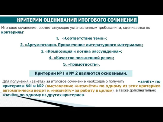 Итоговое сочинение, соответствующее установленным требованиям, оценивается по : Для получения «зачёта»