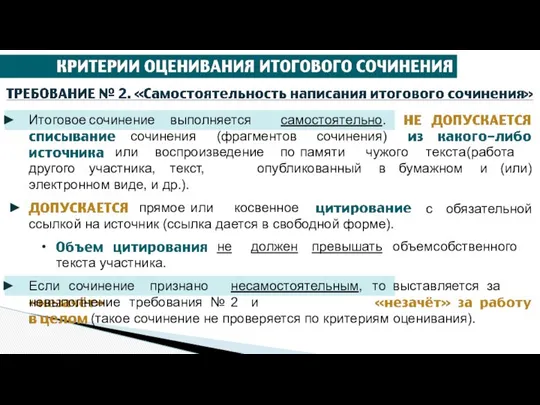 Итоговое сочинение выполняется самостоятельно. сочинения (фрагментов сочинения) или воспроизведение по памяти