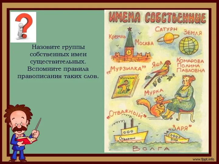 Назовите группы собственных имен существительных. Вспомните правила правописания таких слов.