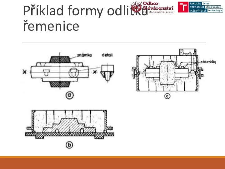 Příklad formy odlitku řemenice