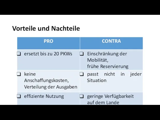 Vorteile und Nachteile