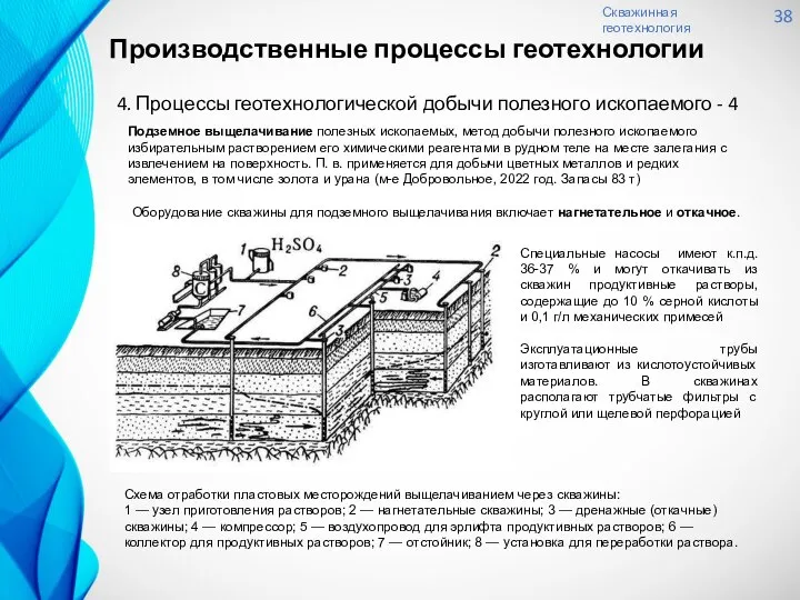 Скважинная геотехнология 38 4. Процессы геотехнологической добычи полезного ископаемого - 4