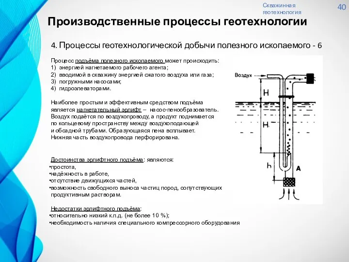 Скважинная геотехнология 40 4. Процессы геотехнологической добычи полезного ископаемого - 6