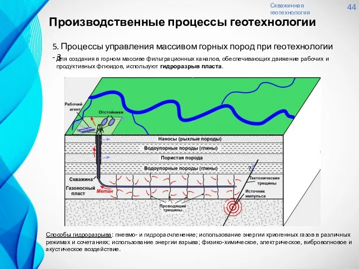 Скважинная геотехнология 44 5. Процессы управления массивом горных пород при геотехнологии