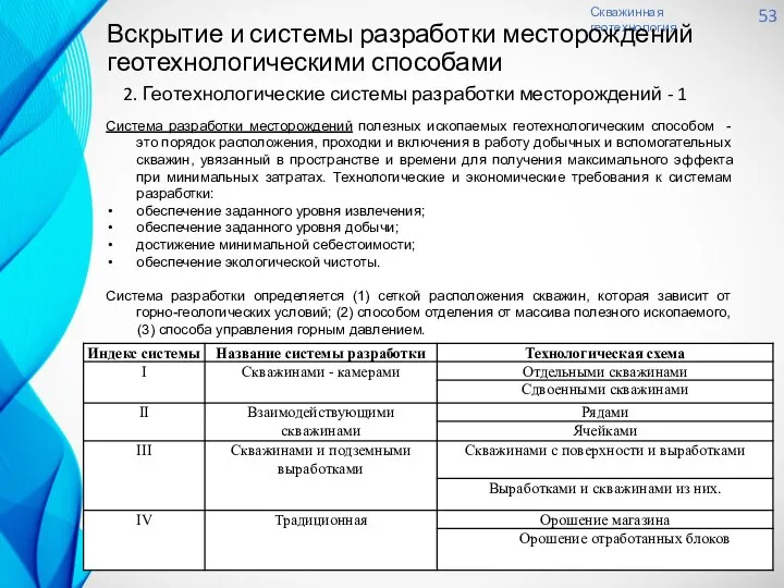 Скважинная геотехнология 53 Вскрытие и системы разработки месторождений геотехнологическими способами 2.