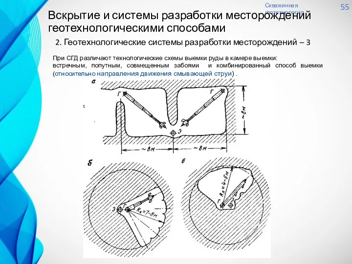 Скважинная геотехнология 55 Вскрытие и системы разработки месторождений геотехнологическими способами При