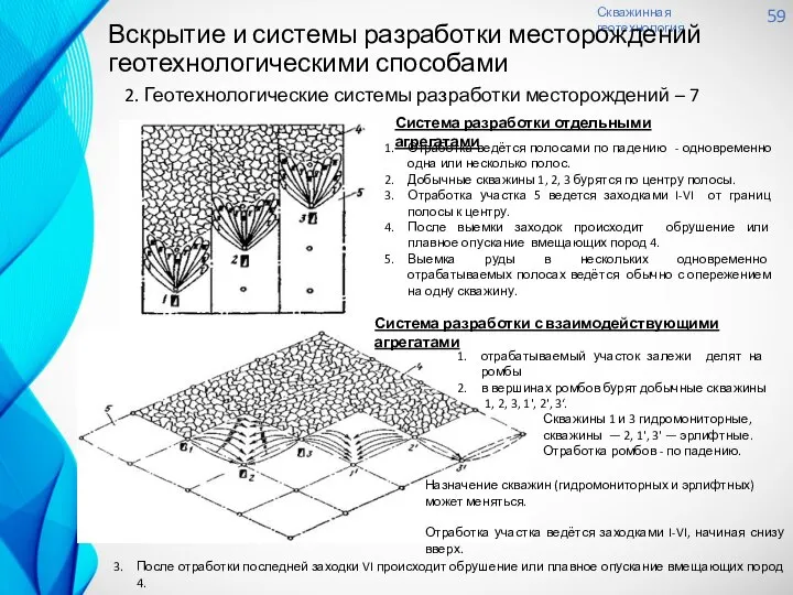 Скважинная геотехнология 59 Вскрытие и системы разработки месторождений геотехнологическими способами 2.