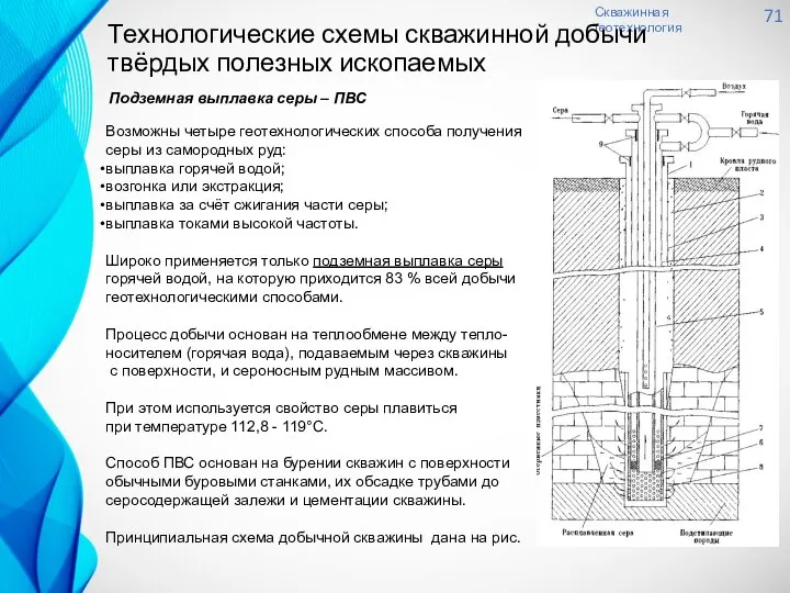 Скважинная геотехнология 71 Подземная выплавка серы – ПВС Технологические схемы скважинной