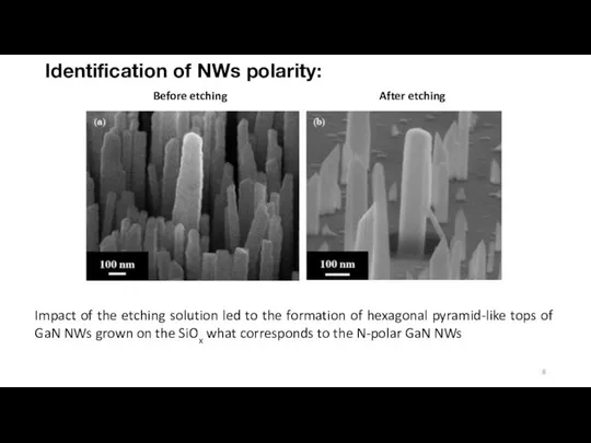 Identification of NWs polarity: Before etching After etching Impact of the