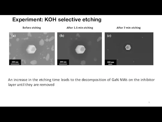 Experiment: KOH selective etching Before etching Before etching After 1.5 min