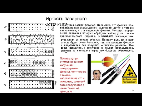 Поскольку при стимулированном излучении генерируемые фотоны летят строго в том же