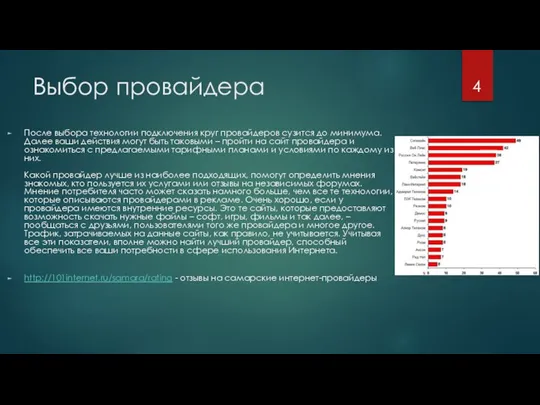 Выбор провайдера После выбора технологии подключения круг провайдеров сузится до минимума.