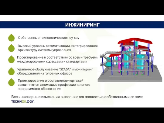 ИНЖИНИРИНГ Все инженерные изыскания выполняются полностью собственными силами TECHNOILOGY.