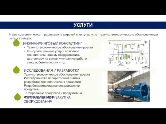 УСЛУГИ Наша компания может предоставить широкий спектр услуг, от технико-экономического обоснования