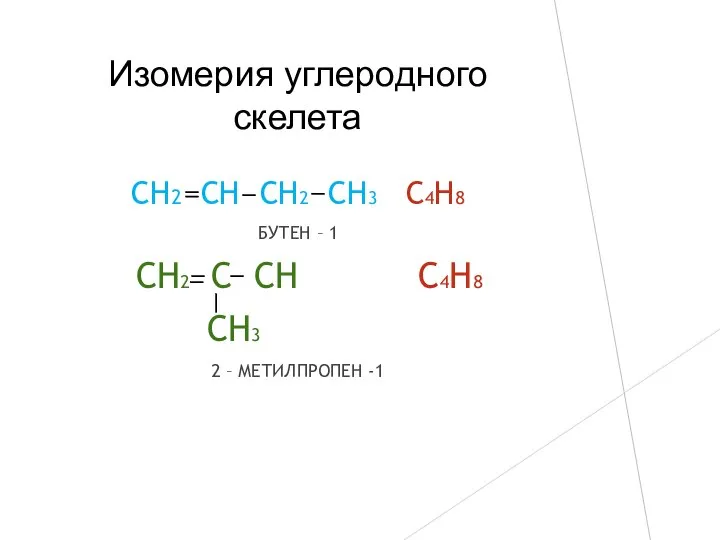 Изомерия углеродного скелета СН2 СН СН2 СН3 С4Н8 БУТЕН – 1