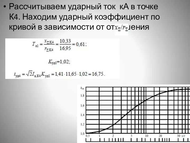 Рассчитываем ударный ток кА в точке К4. Находим ударный коэффициент по кривой в зависимости от отношения