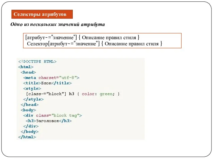 Одно из нескольких значений атрибута Селекторы атрибутов [атрибут~="значение"] { Описание правил