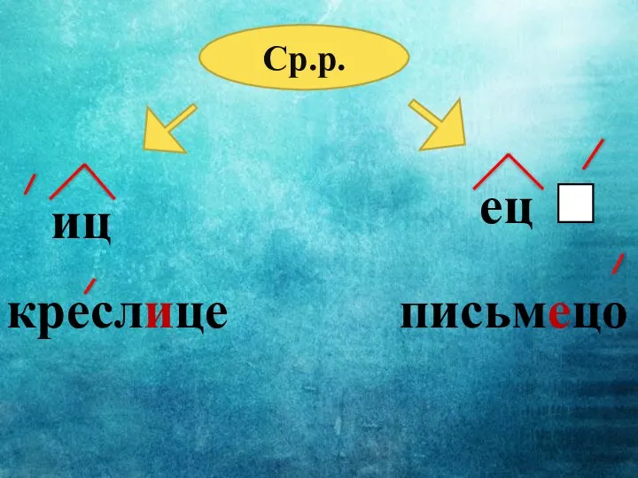 Ср.р. ец письмецо креслице иц