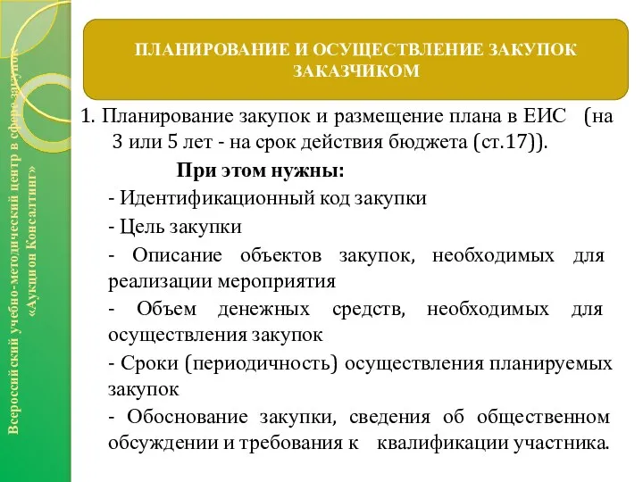 1. Планирование закупок и размещение плана в ЕИС (на 3 или