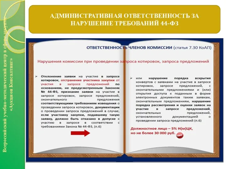 АДМИНИСТРАТИВНАЯ ОТВЕТСТВЕННОСТЬ ЗА НАРУШЕНИЕ ТРЕБОВАНИЙ 44-ФЗ Всероссийский учебно-методический центр в сфере закупок «Аукцион Консалтинг»