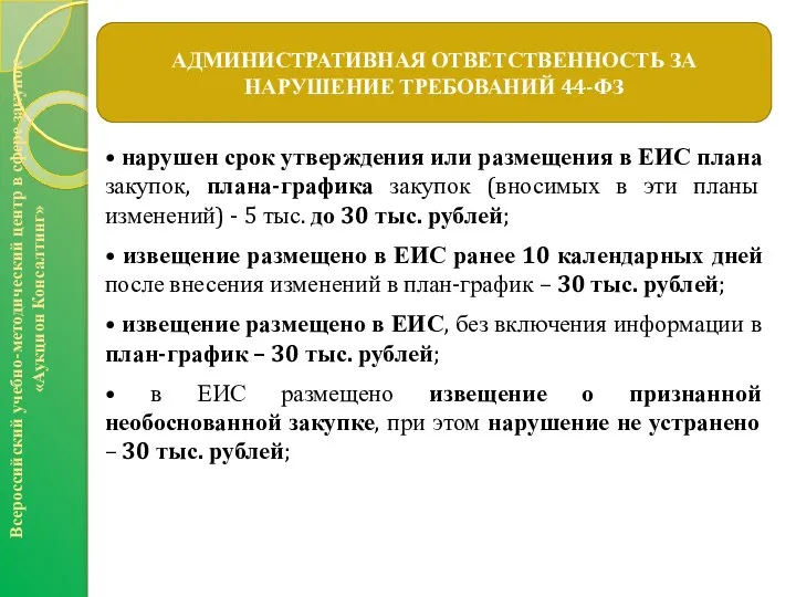 АДМИНИСТРАТИВНАЯ ОТВЕТСТВЕННОСТЬ ЗА НАРУШЕНИЕ ТРЕБОВАНИЙ 44-ФЗ Всероссийский учебно-методический центр в сфере