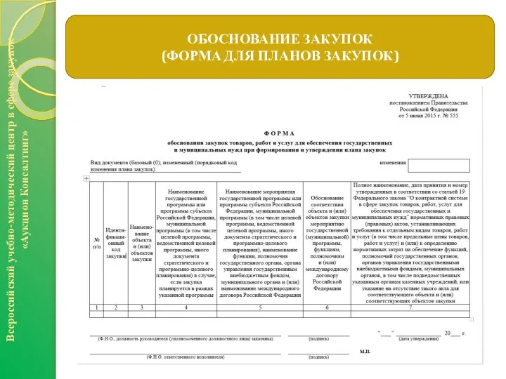 ОБОСНОВАНИЕ ЗАКУПОК (ФОРМА ДЛЯ ПЛАНОВ ЗАКУПОК) Всероссийский учебно-методический центр в сфере закупок «Аукцион Консалтинг»