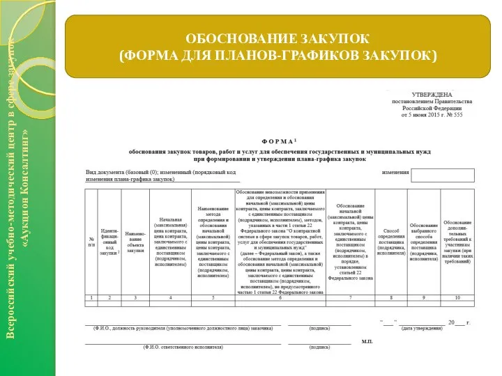 ОБОСНОВАНИЕ ЗАКУПОК (ФОРМА ДЛЯ ПЛАНОВ-ГРАФИКОВ ЗАКУПОК) Всероссийский учебно-методический центр в сфере закупок «Аукцион Консалтинг»