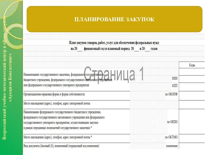 ПЛАНИРОВАНИЕ ЗАКУПОК Всероссийский учебно-методический центр в сфере закупок «Аукцион Консалтинг»