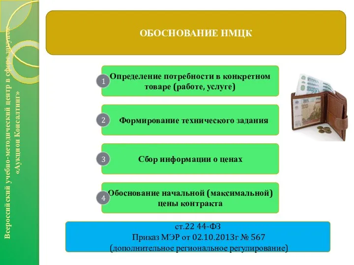 ОБОСНОВАНИЕ НМЦК Всероссийский учебно-методический центр в сфере закупок «Аукцион Консалтинг» Определение