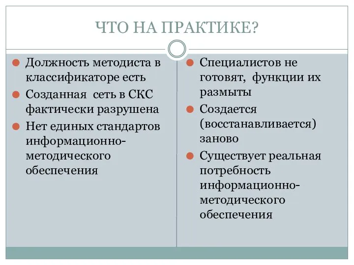 ЧТО НА ПРАКТИКЕ? Должность методиста в классификаторе есть Созданная сеть в