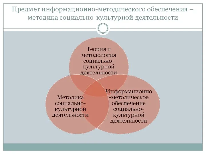 Предмет информационно-методического обеспечения – методика социально-культурной деятельности