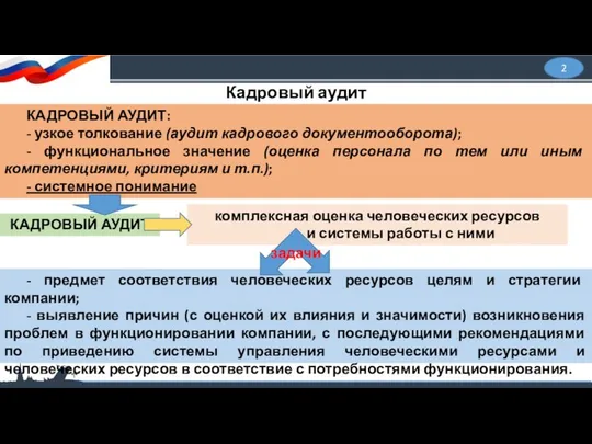 2 КАДРОВЫЙ АУДИТ: - узкое толкование (аудит кадрового документооборота); - функциональное