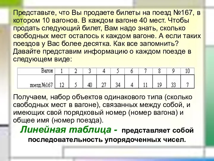 Представьте, что Вы продаете билеты на поезд №167, в котором 10