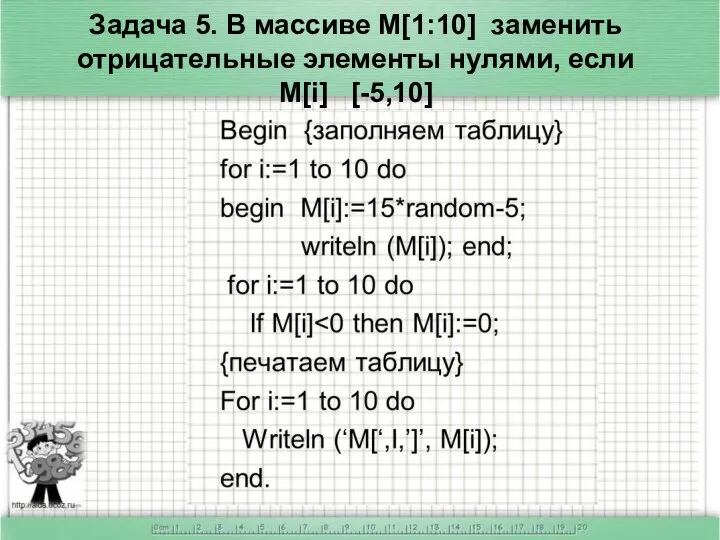 Задача 5. В массиве М[1:10] заменить отрицательные элементы нулями, если М[i] [-5,10]