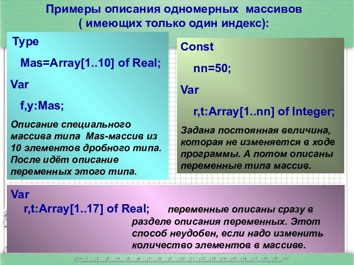 Примеры описания одномерных массивов ( имеющих только один индекс): Type Mas=Array[1..10]