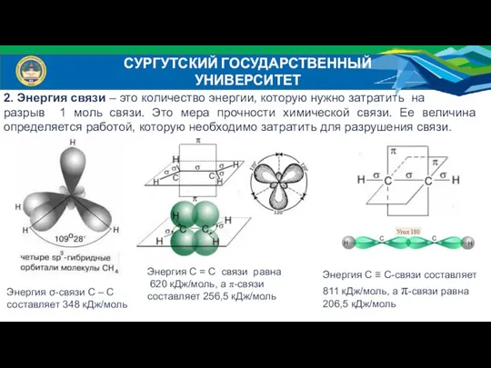 СУРГУТСКИЙ ГОСУДАРСТВЕННЫЙ УНИВЕРСИТЕТ 2. Энергия связи – это количество энергии, которую