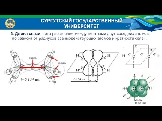 СУРГУТСКИЙ ГОСУДАРСТВЕННЫЙ УНИВЕРСИТЕТ 3. Длина связи – это расстояние между центрами